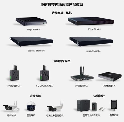 未来先行 亚信科技 智网 产品亮相2024 mwc 巴塞罗那